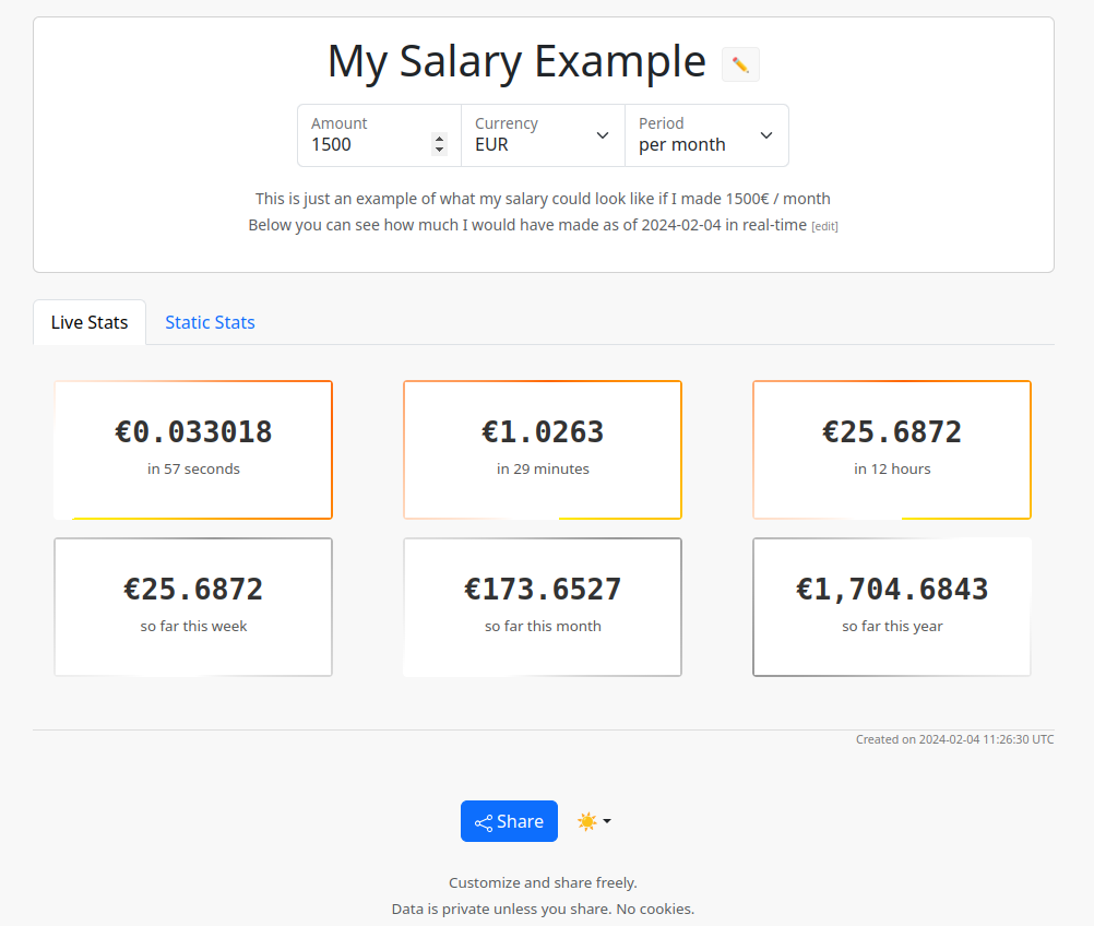 Salary Example